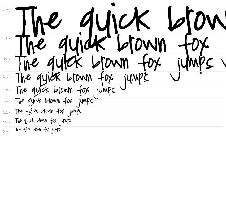 Pea Heidi Jo Messy Waterfall