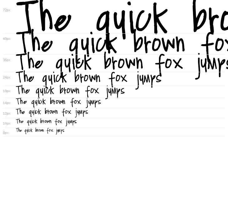 Pea Heidi Jo Waterfall