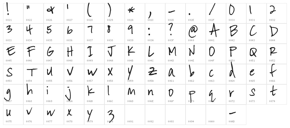 Pea HeidiQ Character Map