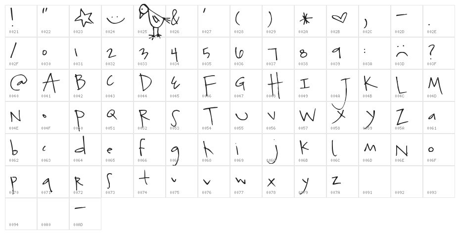 Pea Hilary Marie Character Map