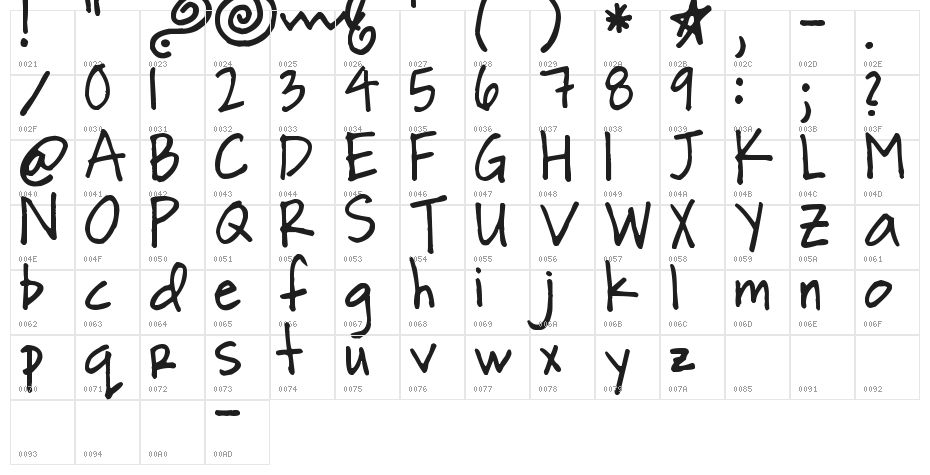 Pea Hillary Character Map