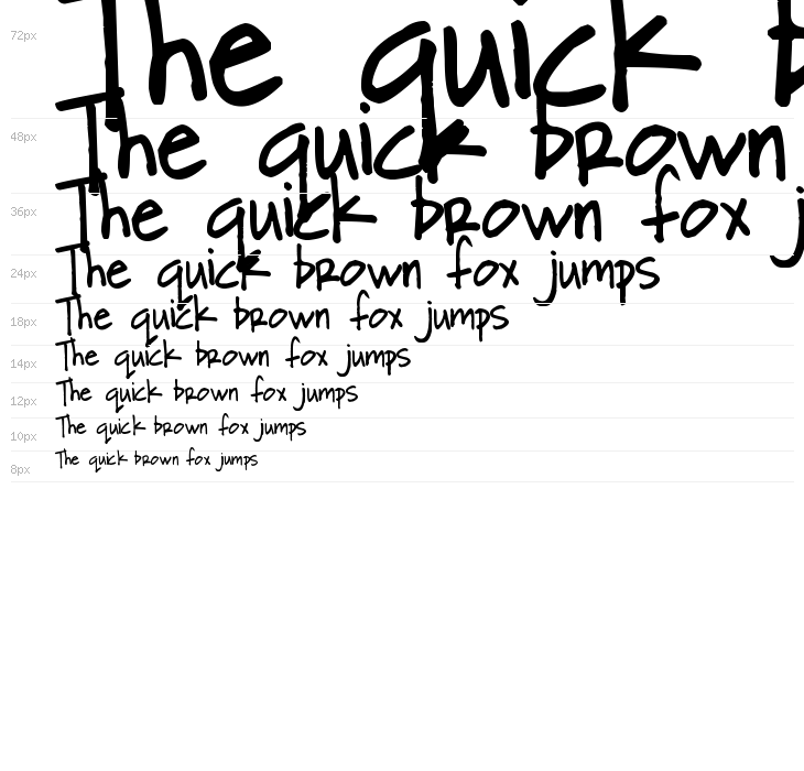 Pea Hillary Waterfall