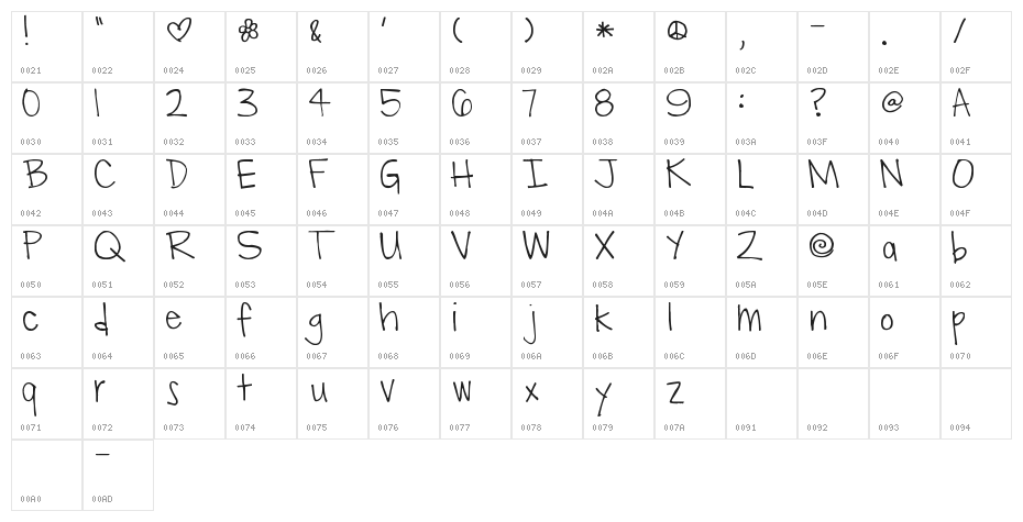 Pea Hollee Character Map