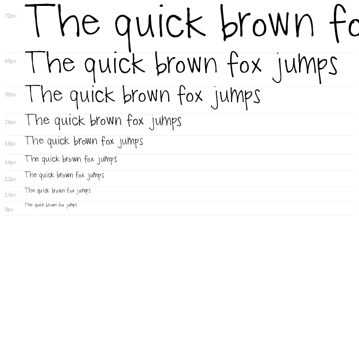 Pea Hollee Waterfall