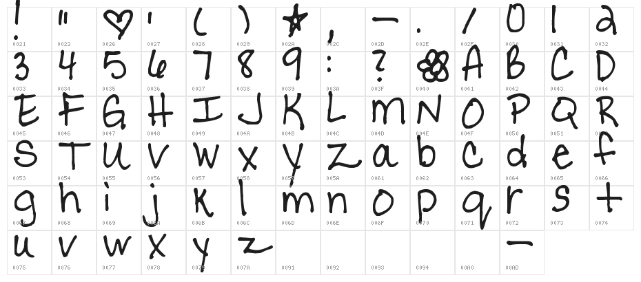 Pea Holly Character Map