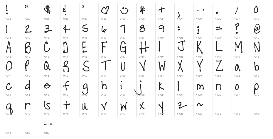 Pea Hunzer Character Map