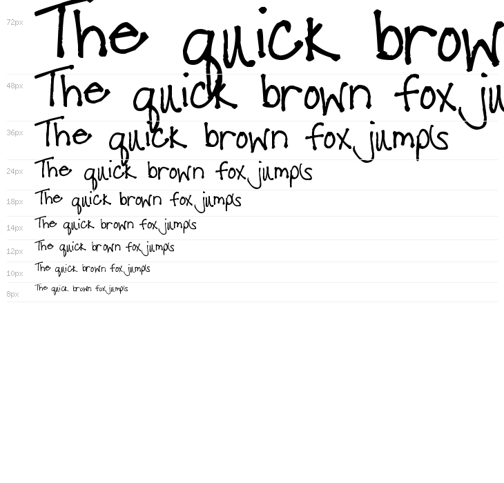 Pea Hunzer Waterfall