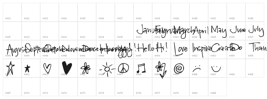 Pea Igna's Doodles Character Map