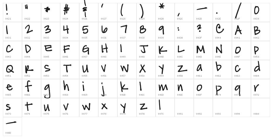 Pea Ink & Post Character Map