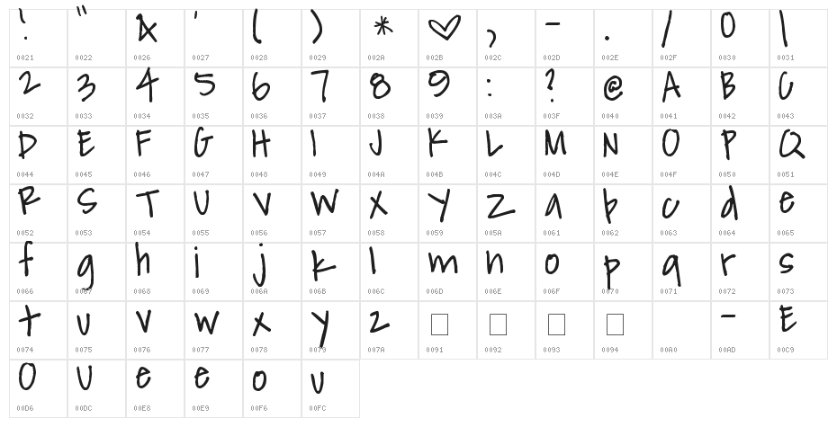 Pea Jacks and Matty Character Map