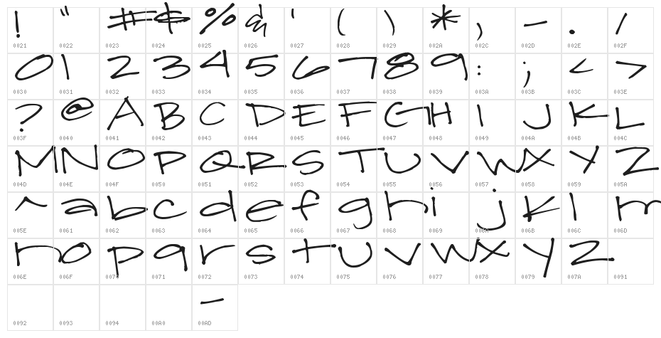 Pea Jamie*B* Wake Up Fishy! Character Map