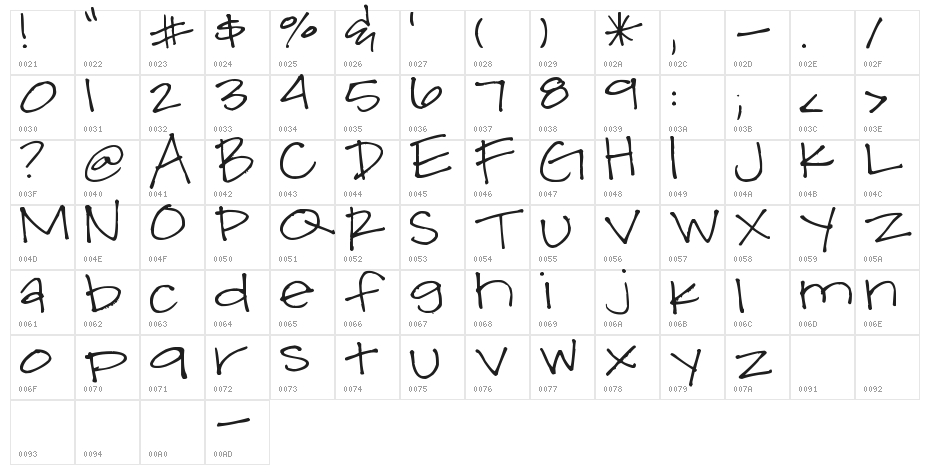 Pea Jamie*B* Character Map