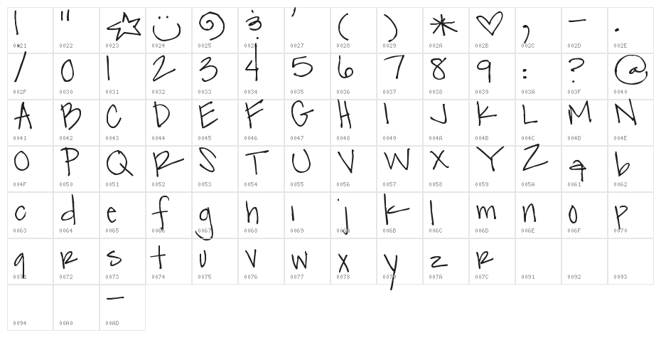 Pea Jamie Lea Character Map