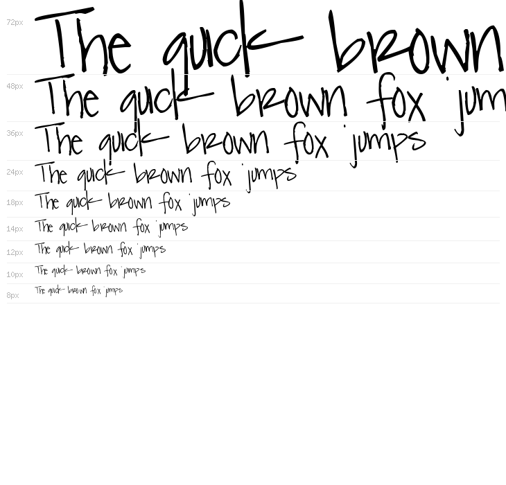 Pea Jamie Lea Waterfall