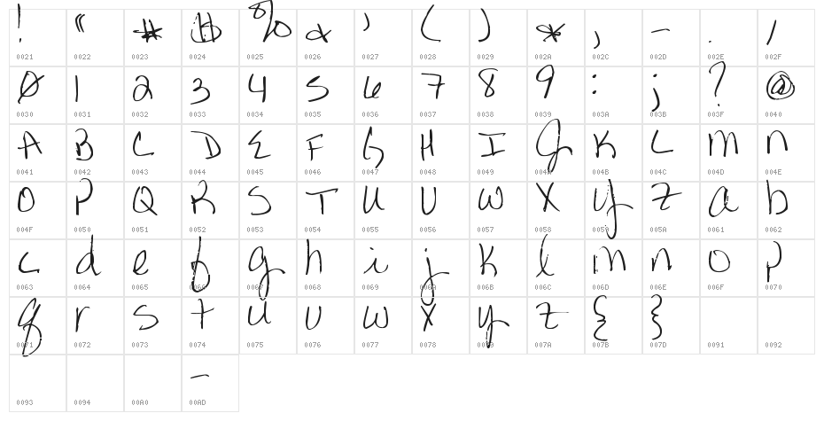 Pea Jamie Character Map