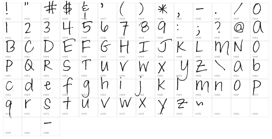 Pea Jane In A Hurry Character Map