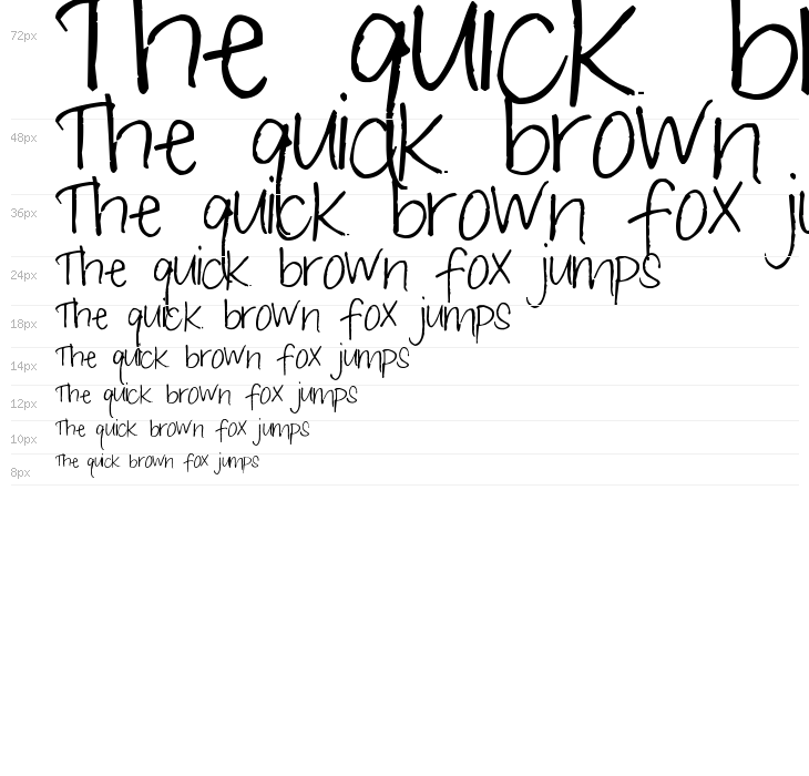 Pea Jane In A Hurry Waterfall