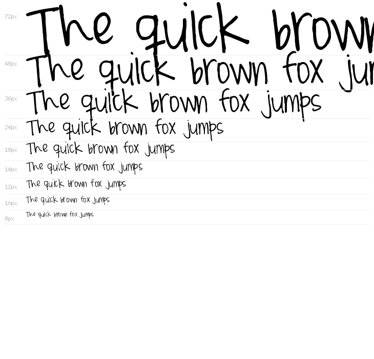 Pea Jannda Waterfall