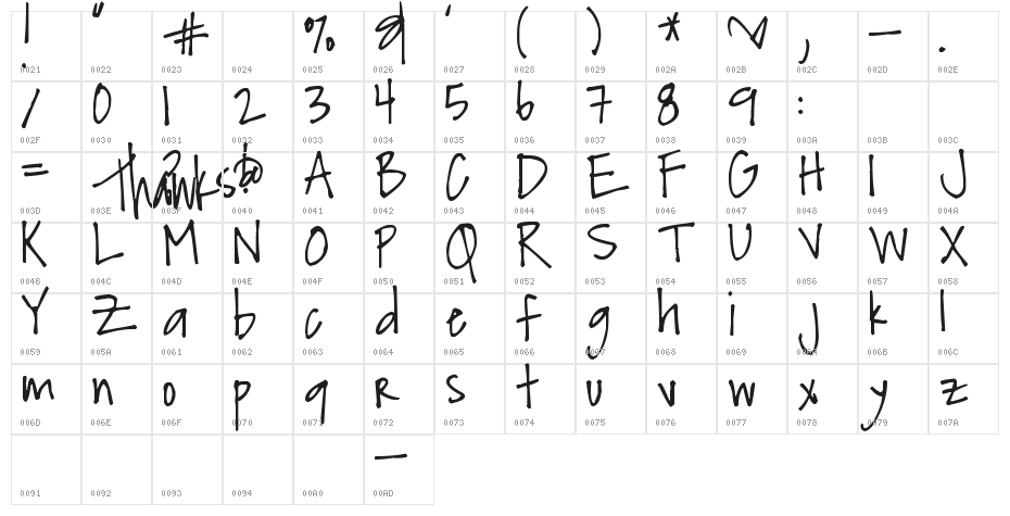 Pea Jay Character Map