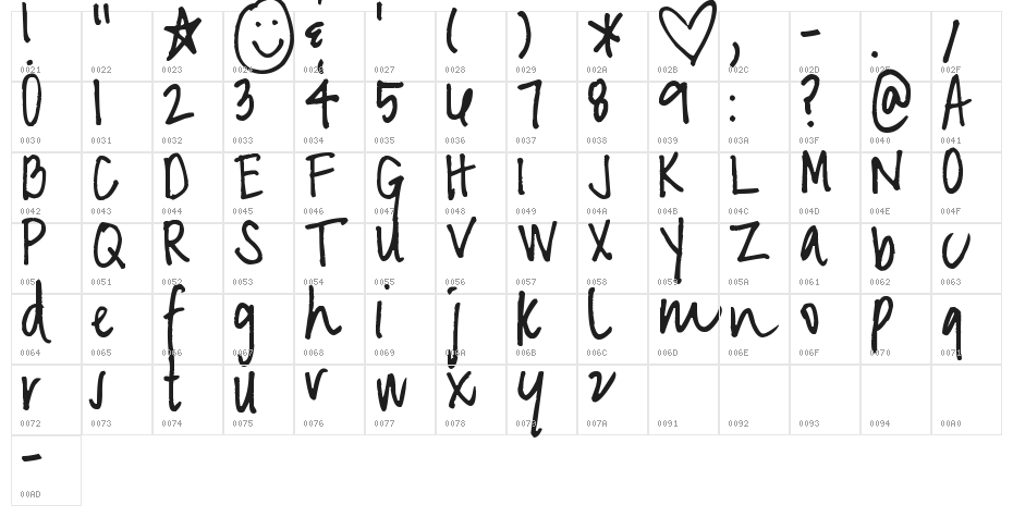 Pea Jazz Skinny Character Map