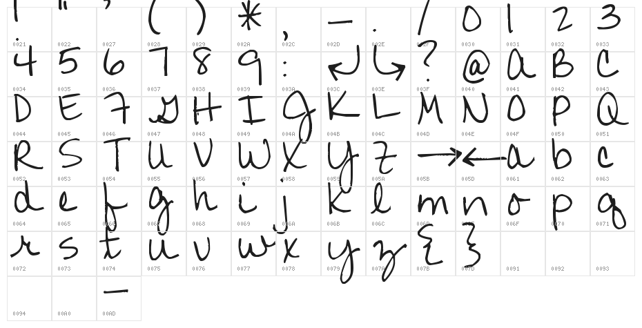 Pea Jeannie Script Character Map