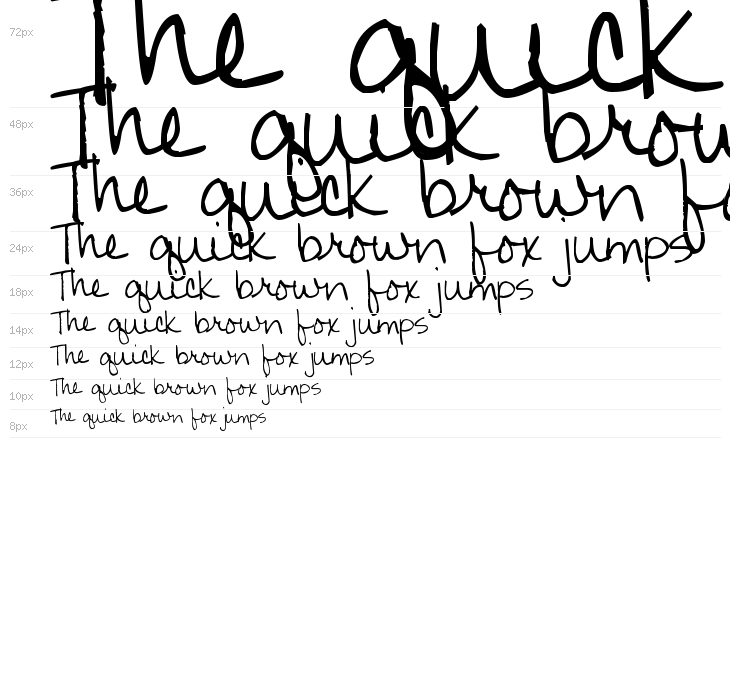 Pea Jeannie Script Waterfall