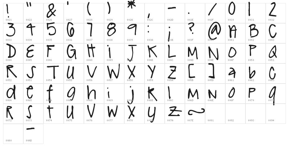 Pea Jenna Character Map