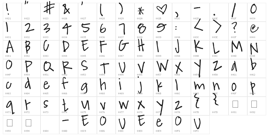 Pea Jennifer Bee Character Map