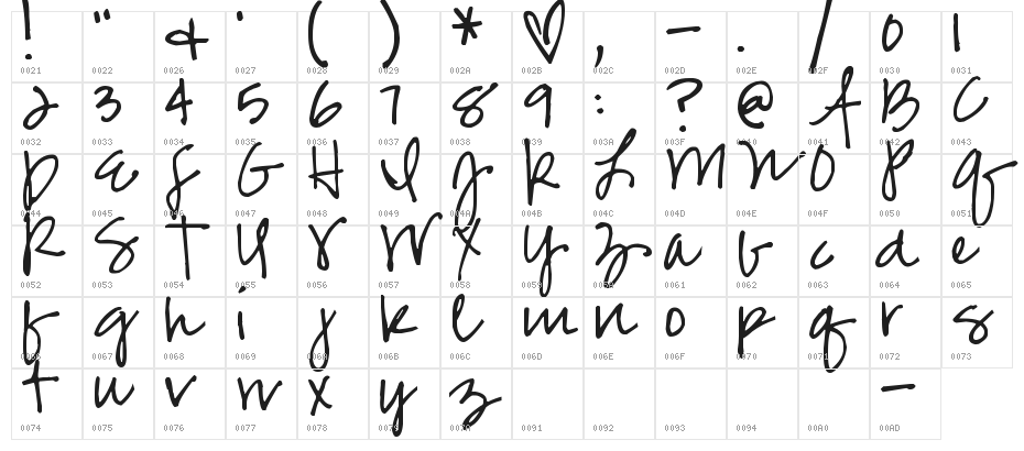 Pea Jenny Script Character Map