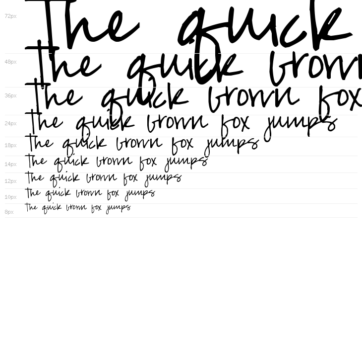 Pea Jenny Script Waterfall