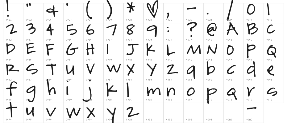 Pea Jenny Character Map