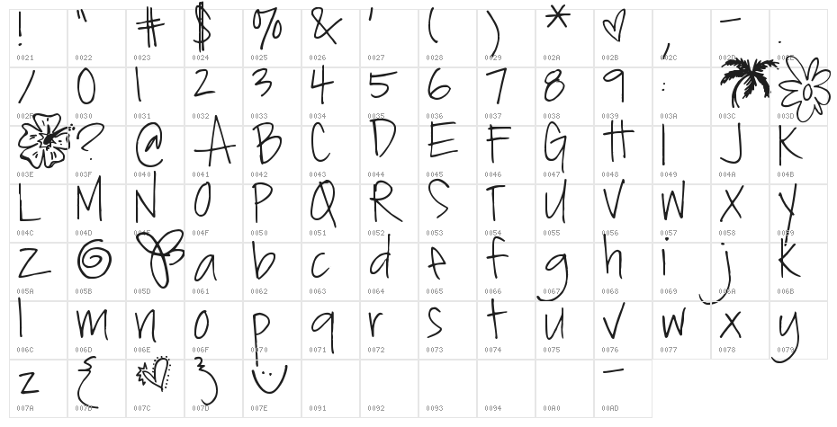 Pea Jess Character Map