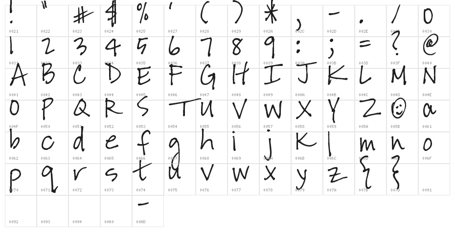 Pea Jessica Character Map