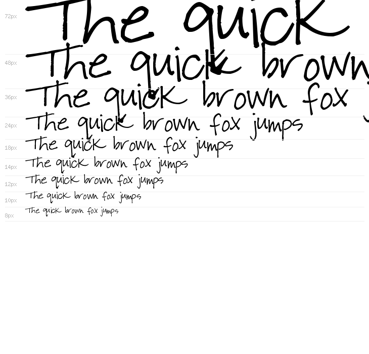 Pea Jessica Waterfall