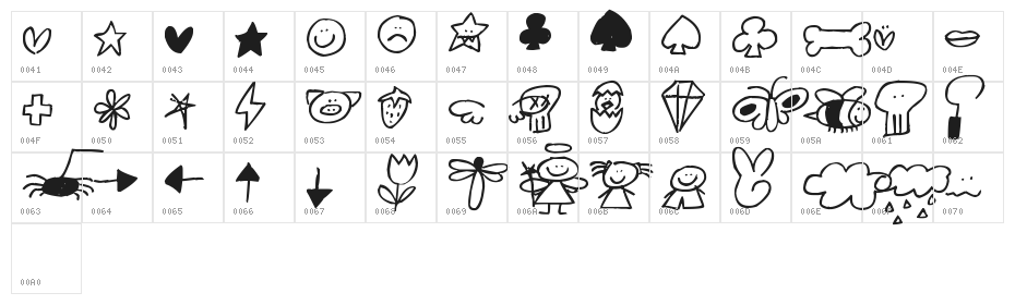 Pea Jiawei Doodles Character Map