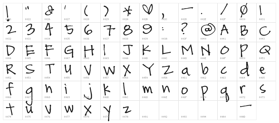 Pea Jillybean Character Map