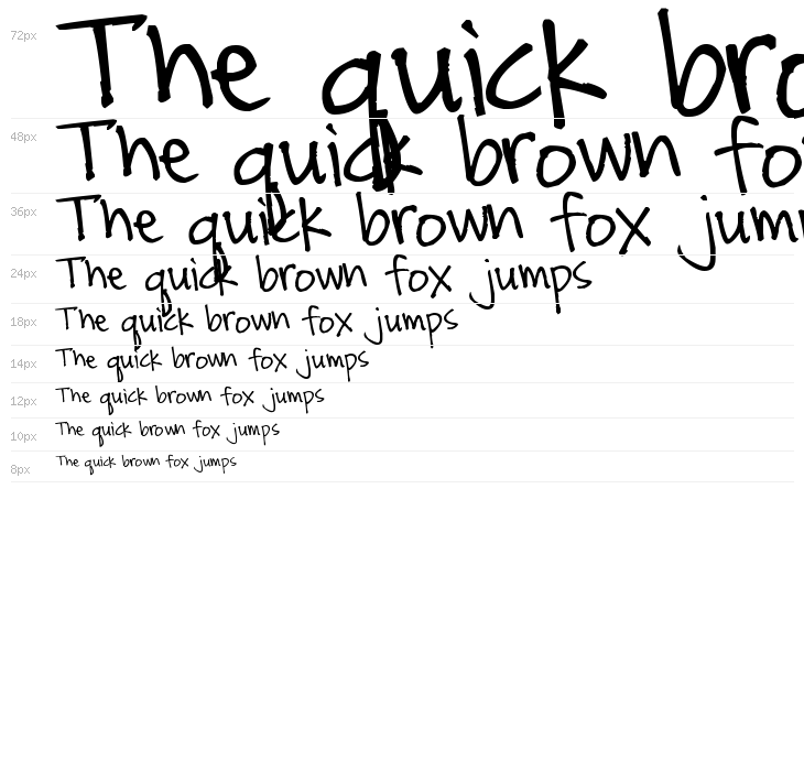 Pea Jillybean Waterfall