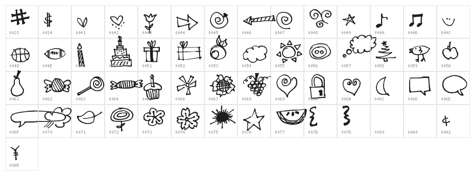 Pea Jillybean's Doodles Character Map