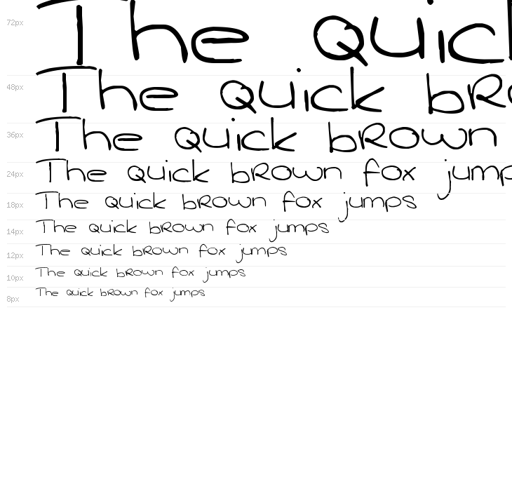 Pea Joanike Handschrift Waterfall