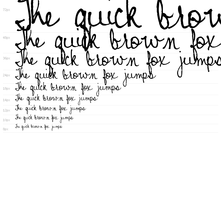 Pea Johanna Script Waterfall