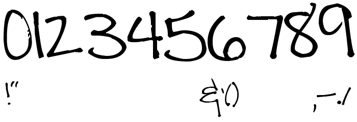 Pea Johanna Font OTHER CHARS