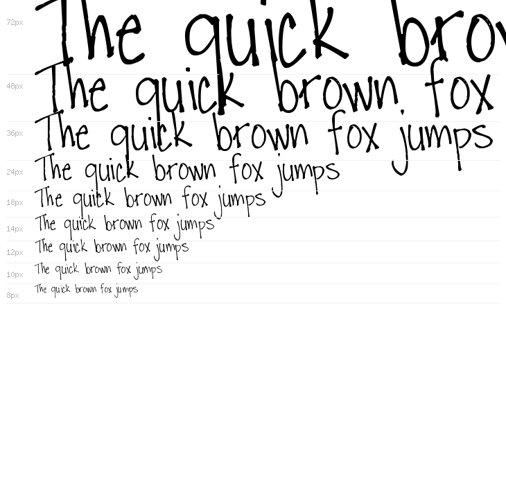 Pea Johanna Waterfall