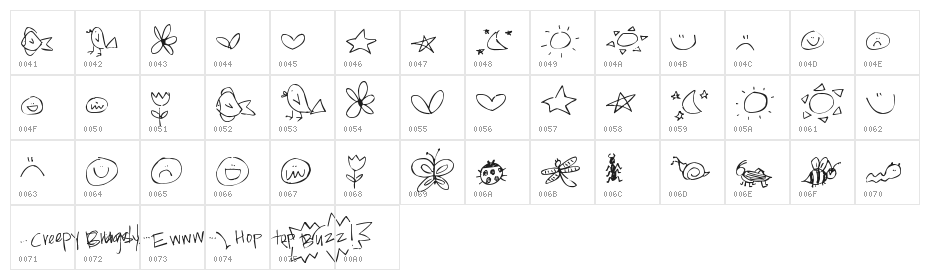 Pea Jokilyn Doodles Character Map