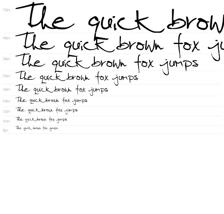 Pea Jordan Waterfall