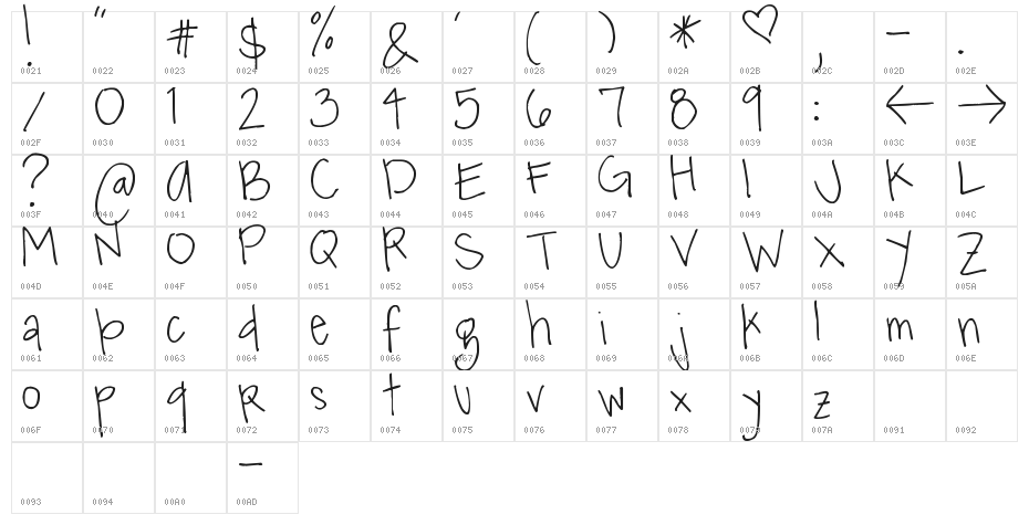 Pea K*Rayn Character Map