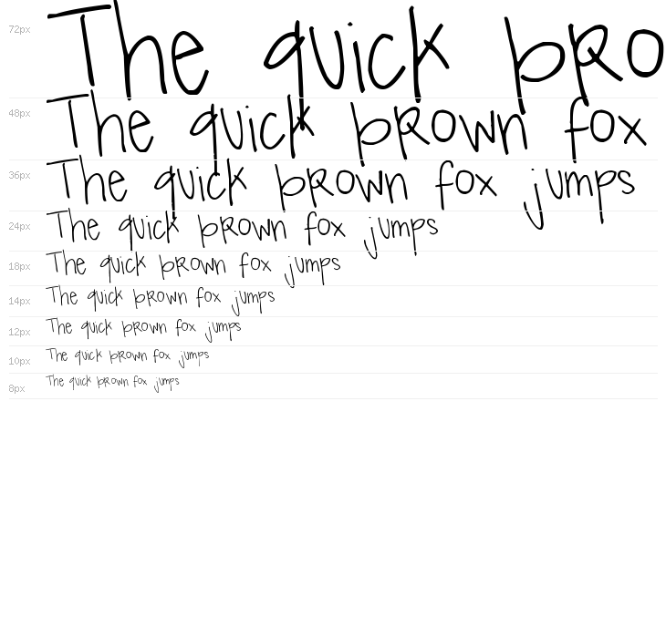 Pea K*Rayn Waterfall