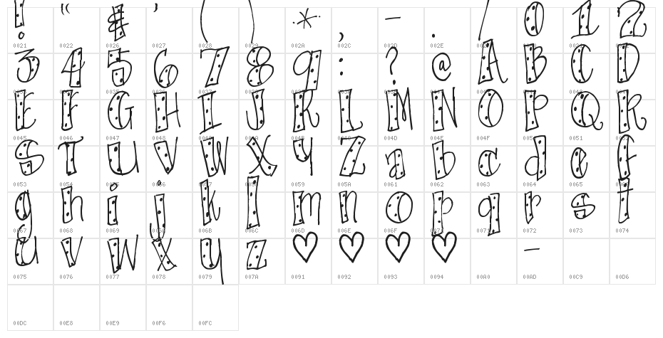 Pea KT Polkie Dot Character Map