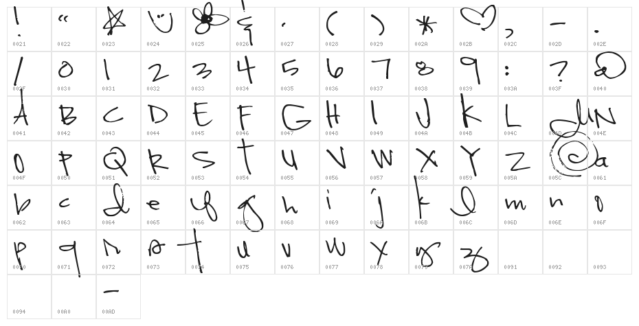 Pea Kadee Character Map