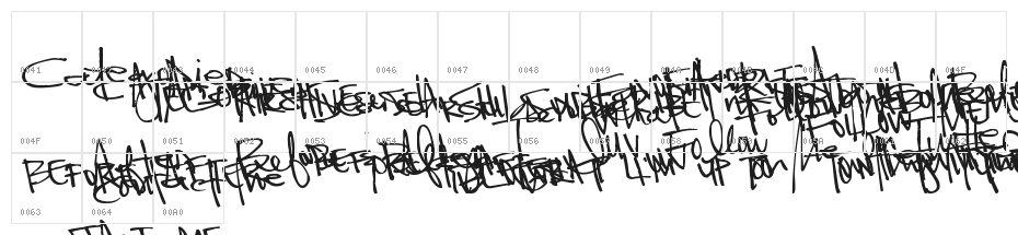 Pea Kadee's Blog Character Map