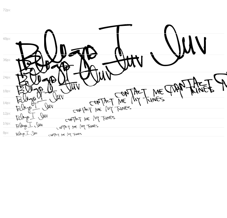 Pea Kadee's Blog Waterfall